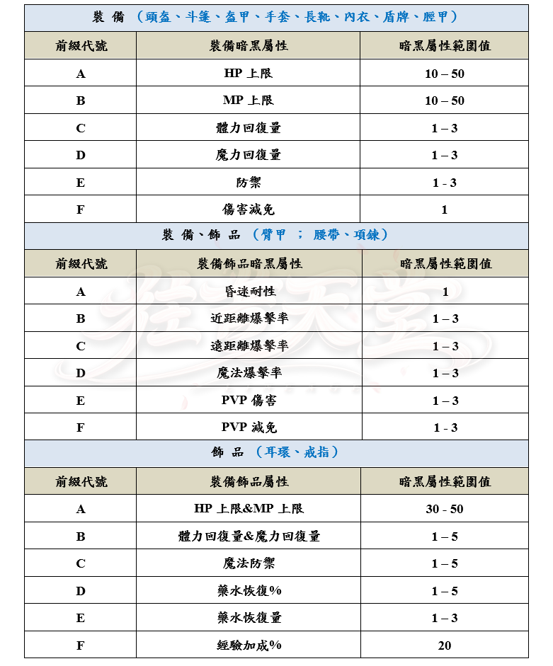 7_結果.png