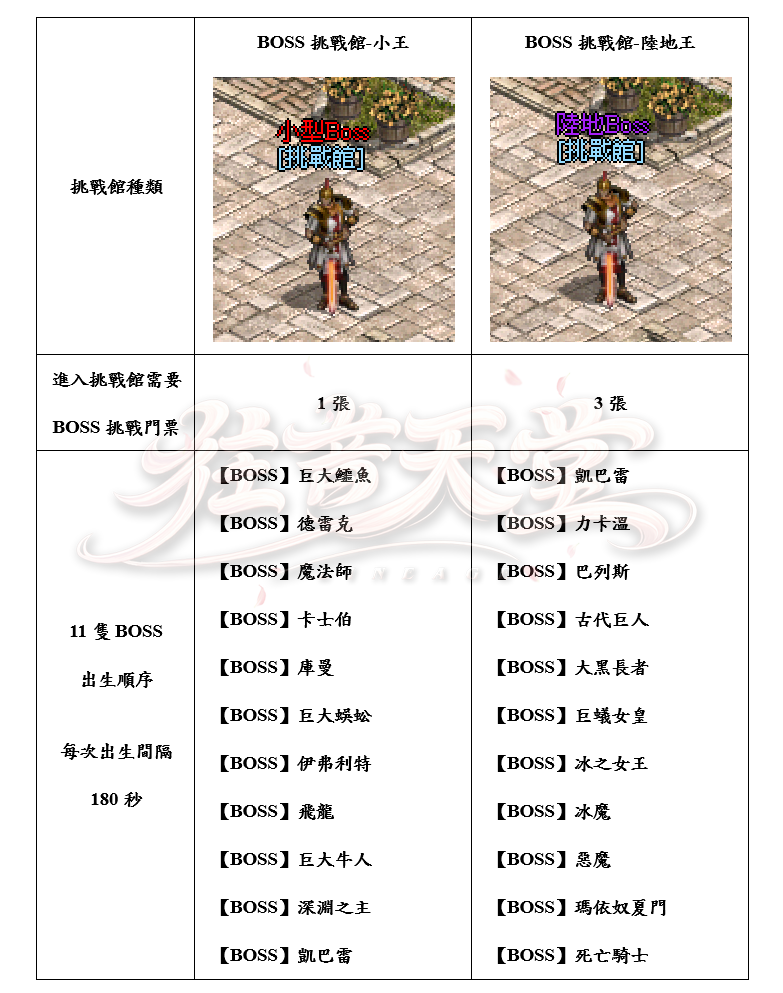 2開服_結果.png