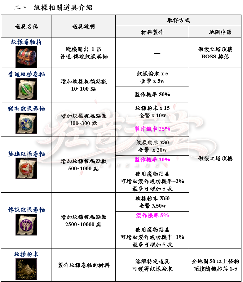 2_結果.png